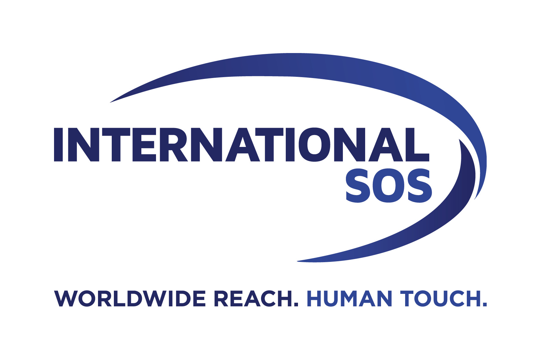 ISOS